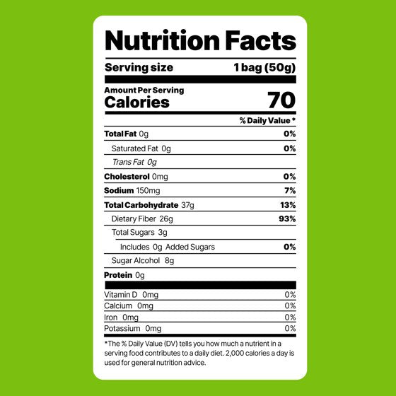 Shameless Snacks Watermelon Sour Gummy Candy, Low Calorie Keto Friendly High Fiber Low Sugar Healthy Candy, Gluten Free, 1.8 oz Bag