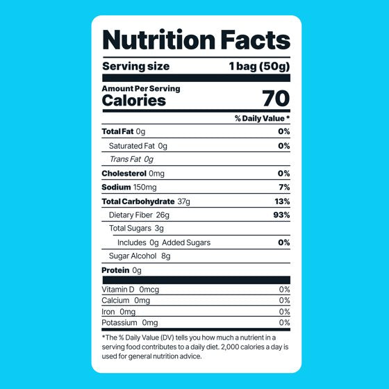 Shameless Snacks Gummies Variety Pack, 1.8 oz Each
