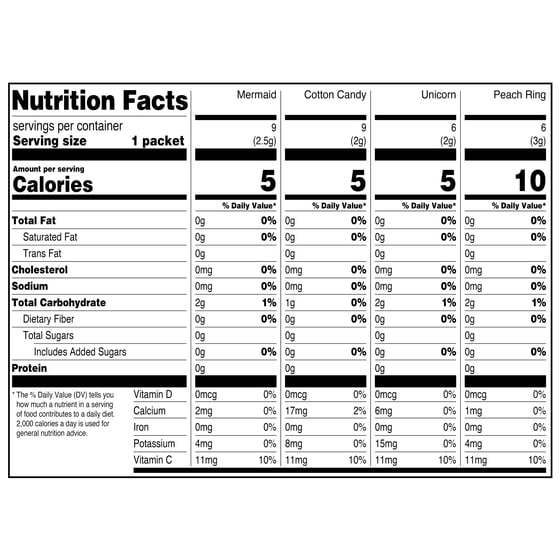 Great Value Sugar-Free WaterTok Variety Pack Drink Mix, 2.53 oz, 30 Count
