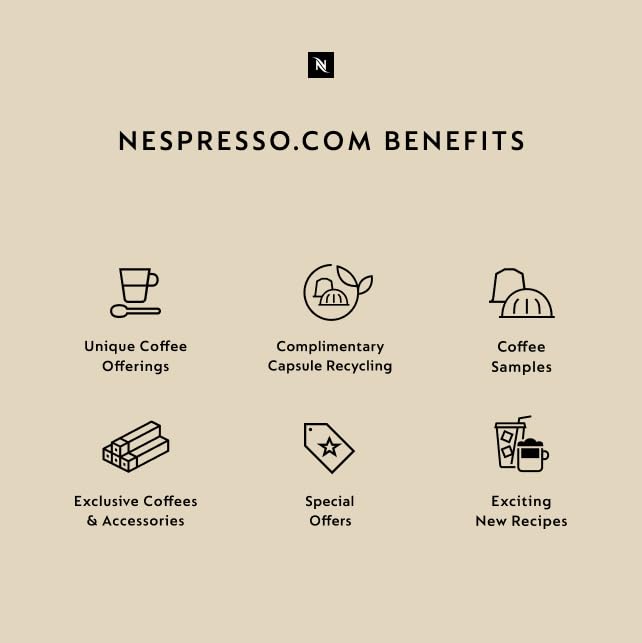 Nespresso Capsules Vertuo, Double Espresso Scuro, Dark Roast Espresso Coffee, 30-Count Coffee Pods, Brews 2.7oz.