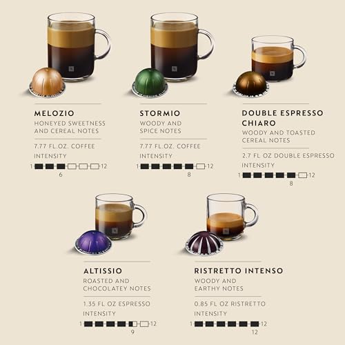 Nespresso Capsules Vertuo, Discovery Variety Pack, 50- Count (Pack of 1) Coffee & Espresso Pods, Brews 7.77 fl. oz, 2.7 fl. oz, and 1.35 fl. oz